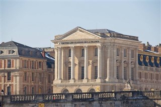 Holy See (Vatikan) hava tahmini