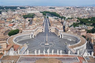 Holy See (Vatikan) hava tahmini