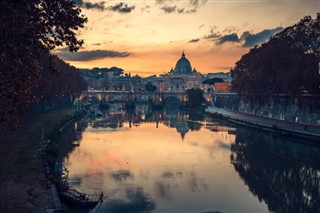 Holy See (Vatikan) Hava tahmini