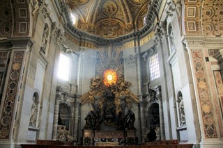 Holy See (Vatikan) Hava tahmini