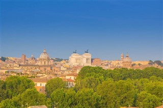 Holy See (Vatikan) Hava tahmini