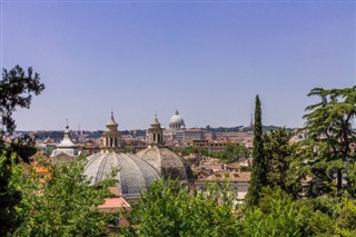 Holy See (Vatikan) hava tahmini