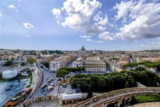 Holy See (Vatikan) hava tahmini