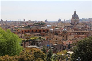 Holy See (Vatikan) hava tahmini