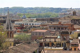 Apostoli Szentszék (Vatikáni Városállam) időjárás-jelentés