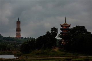 Vietnam hava tahmini