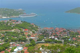 Virgin Adaları Hava tahmini