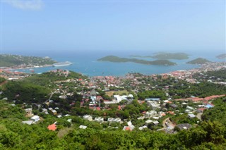 Virgin Adaları Hava tahmini