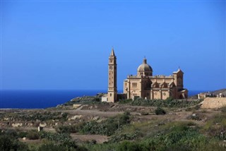 Virgin Adaları hava tahmini