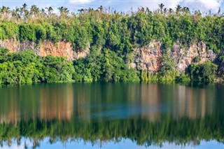 Wallis ve Futuna hava tahmini