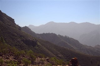 Batı Sahra hava tahmini