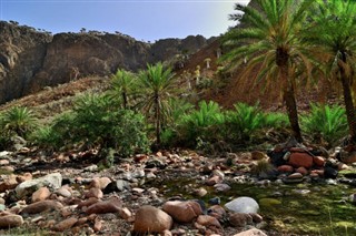 Yemen hava tahmini
