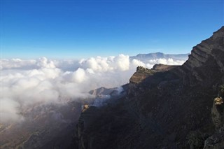 Yemen hava tahmini
