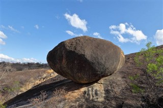 Zambiya hava tahmini