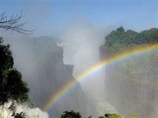 Zambiya hava tahmini