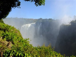 Zambiya hava tahmini