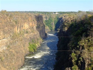 Zambia vejrudsigt