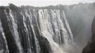 Zambia weather forecast