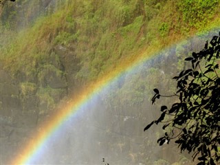 Zimbabve hava tahmini