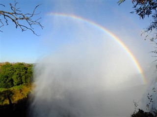 Zimbabve hava tahmini