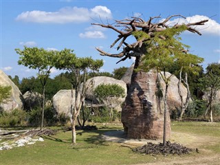 Zimbabve hava tahmini