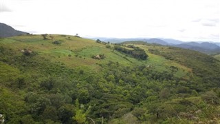 Zimbabve hava tahmini