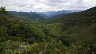 Zimbabwe vejrudsigt