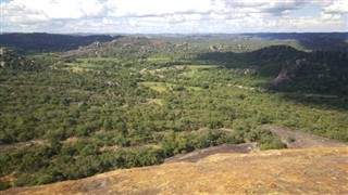 Zimbabve hava tahmini