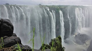 Zimbabwe prévisions météorologiques