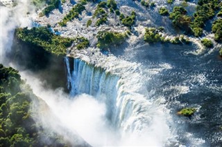 Zimbabve Hava tahmini