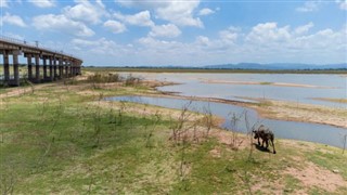 Zimbabve hava tahmini