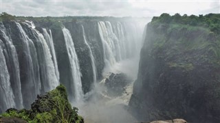 Zimbabwe vejrudsigt