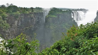 Zimbabve hava tahmini