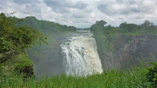 Zimbabve hava tahmini